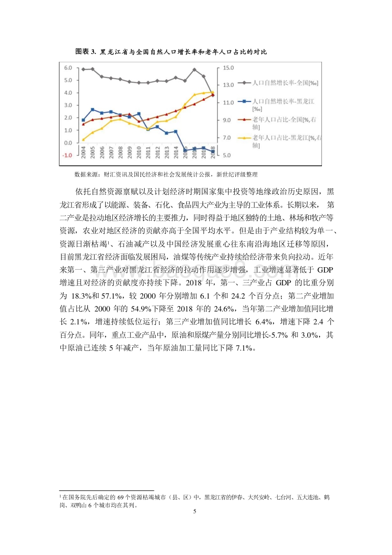 2019黑龙江省及下辖各市地区经济财政实力与债务研究报告.docx_第5页