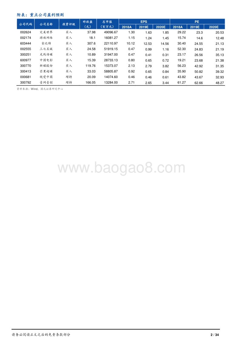 传媒行业2020年策略报告：拨开云雾，蓄势待发.pdf_第2页