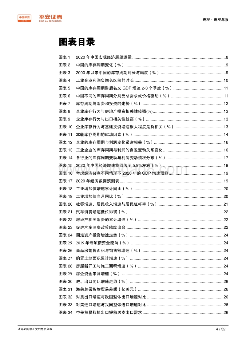宏观2020年度报告：风物长宜放眼量——决胜之年增长无忧，结构改革亟待发力.pdf_第4页