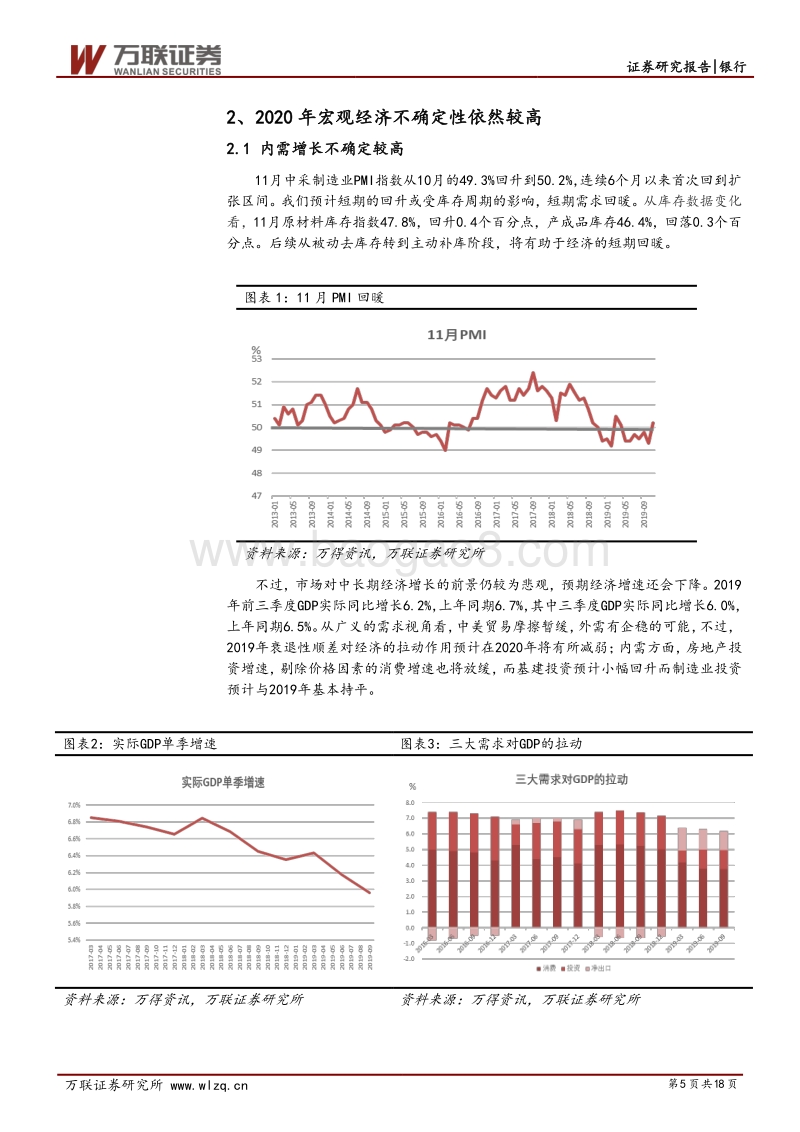 银行行业2020年投资策略报告：稳中求进.pdf_第5页