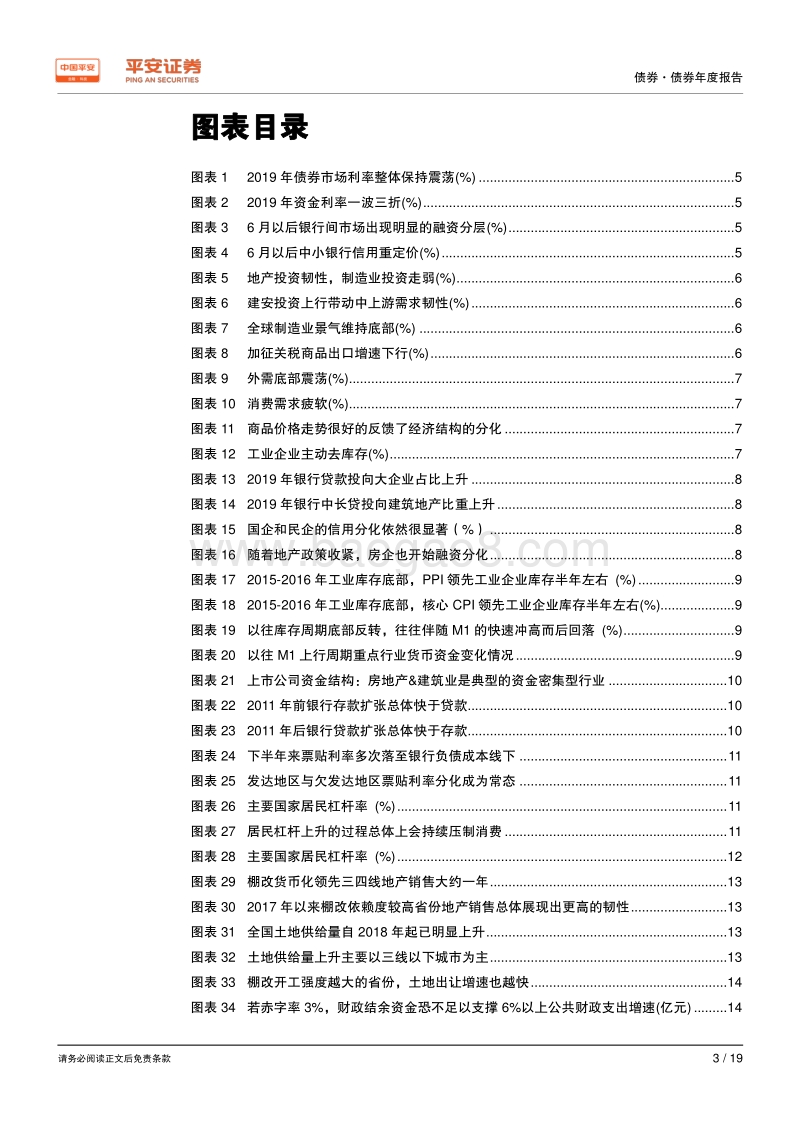 利率债2020年度报告：有近忧，无远虑.pdf_第3页