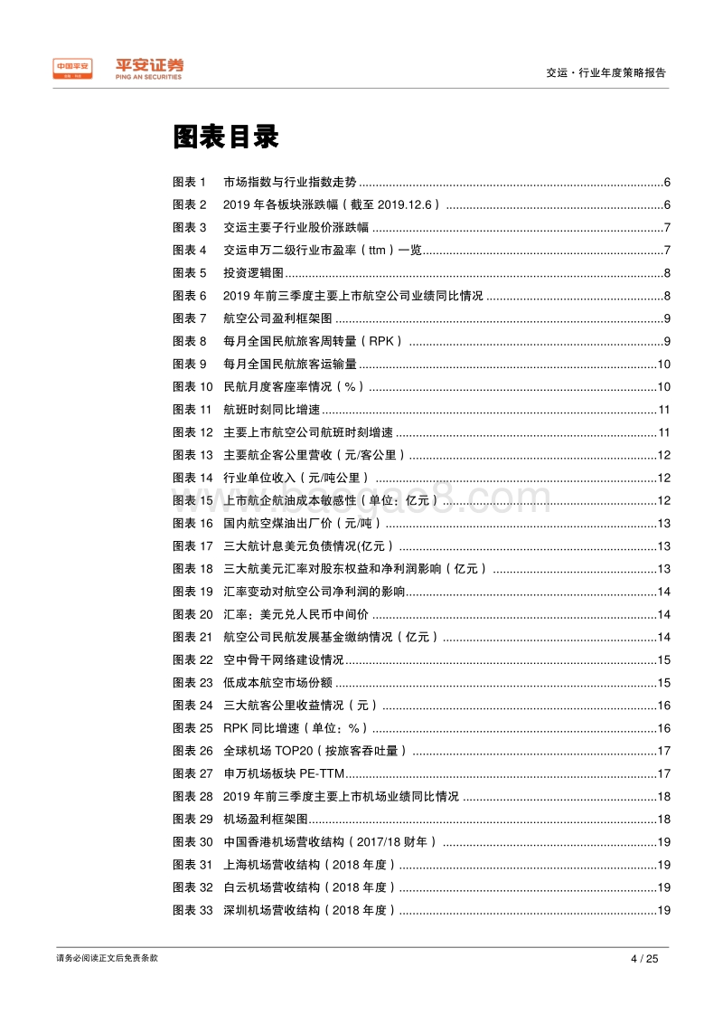 交运行业2020年度策略报告：航空涅槃重生、机场持续发力.pdf_第4页