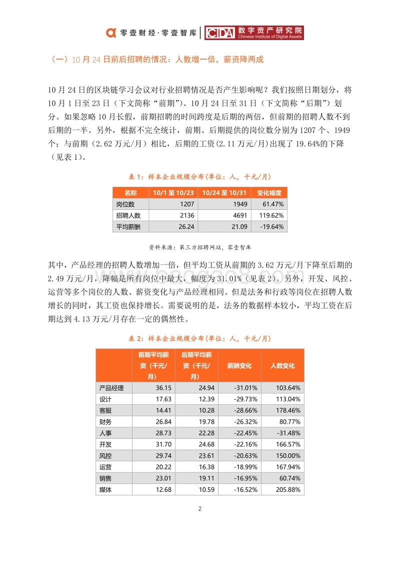 2019中国区块链人才招聘报告.pdf_第5页