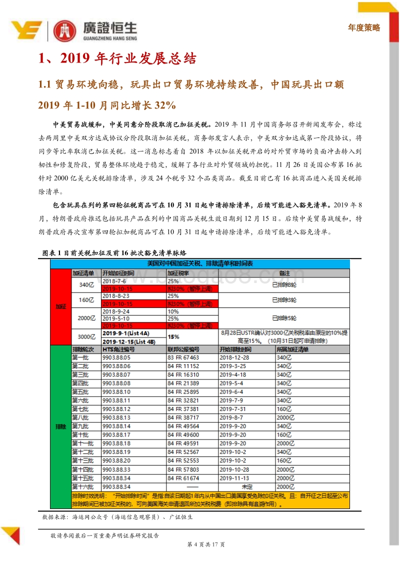 2020年玩具行业展望：贸易环境改善，关注强渠道开发能力及IP设计生产能力的细分头部企业.pdf_第4页
