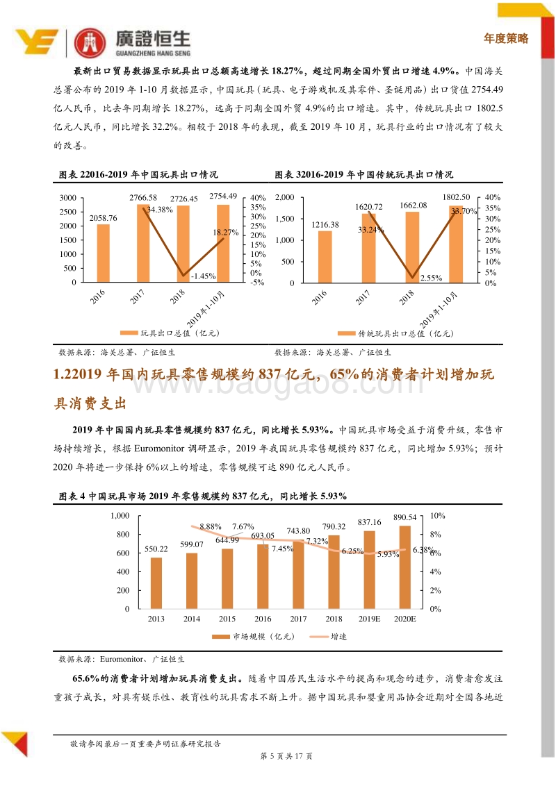2020年玩具行业展望：贸易环境改善，关注强渠道开发能力及IP设计生产能力的细分头部企业.pdf_第5页