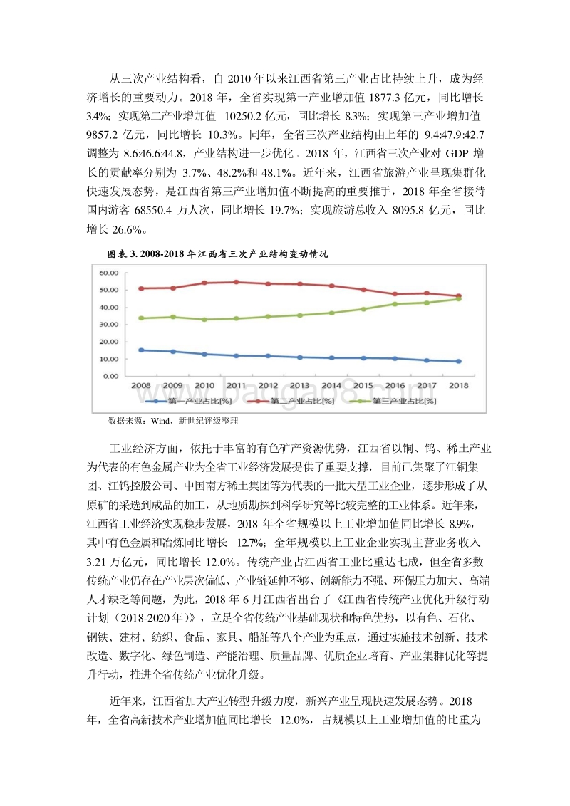 2019江西省及下辖各市经济财政实力与债务研究报告.docx_第5页