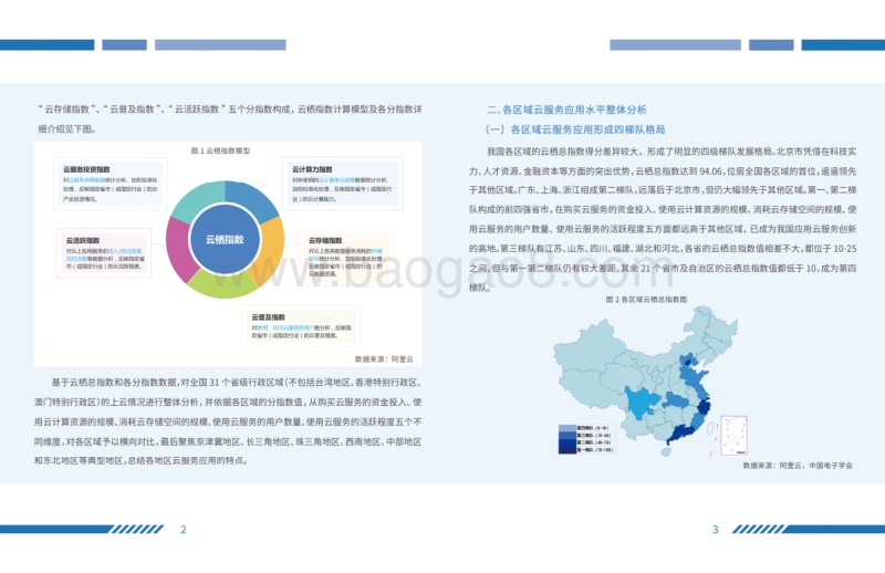 我国区域数字化转型“云”观察报告.pdf_第5页