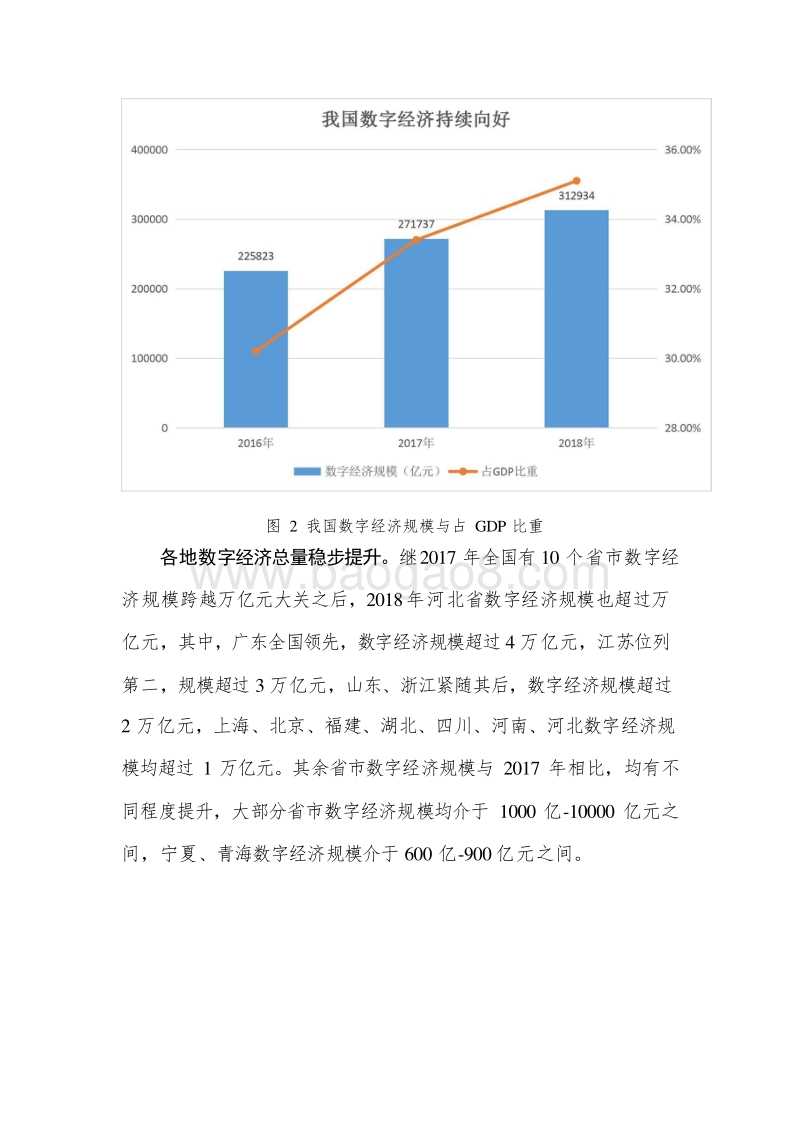2019-2020年“5G+云+AI”数字经济新时代发展研究报告.docx_第5页