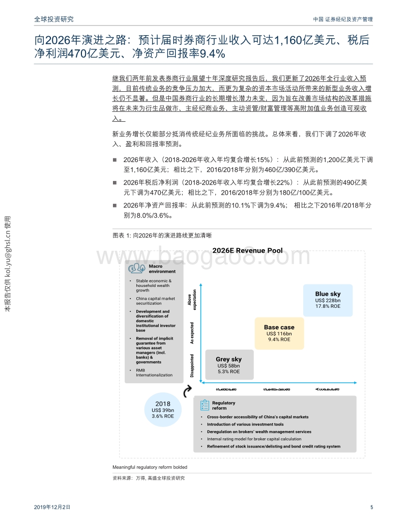 中国证券经纪及资产管理：未来十年再展望：到2026年的行业演进路线越发清晰.pdf_第5页