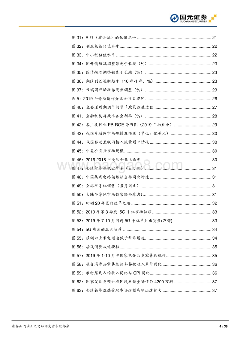 2020年投资策略与市场展望：净洗铅华蓄势成长.pdf_第4页