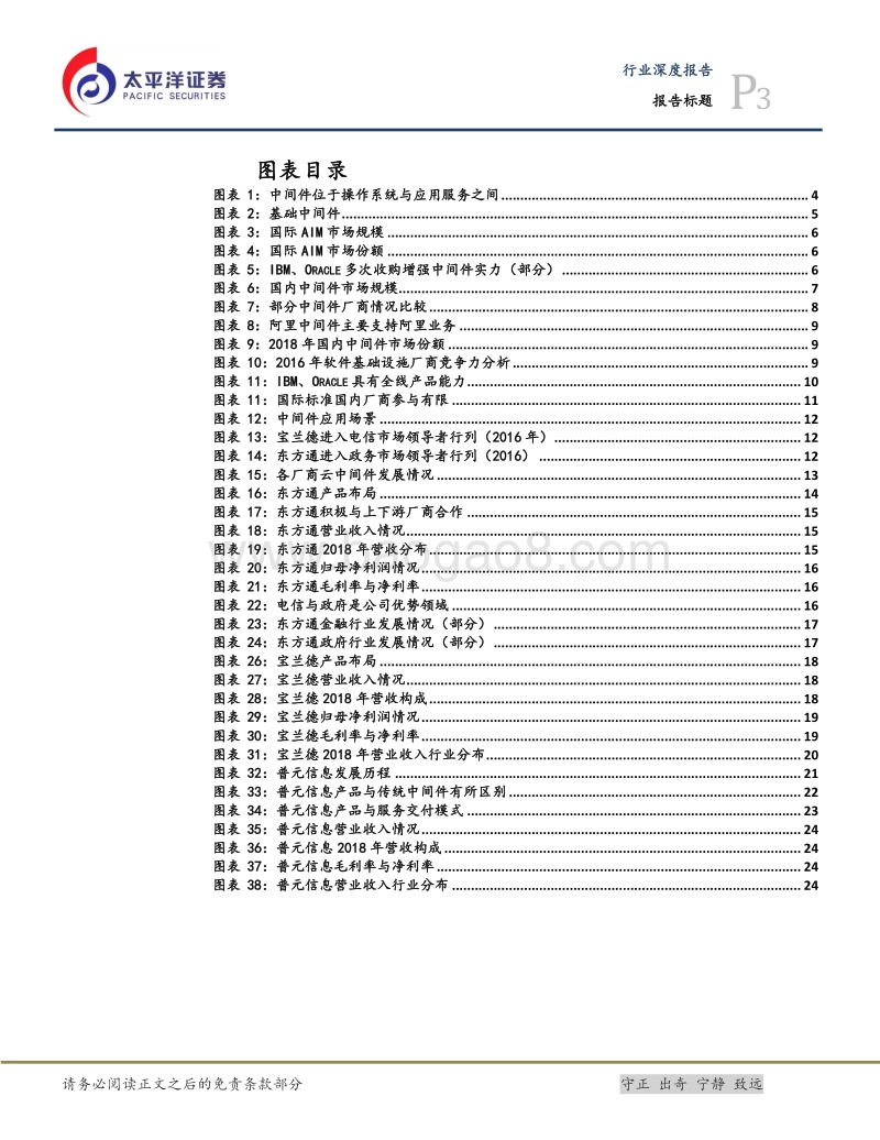 如何撬动中间件市场国际领先者的奶酪.pdf_第3页