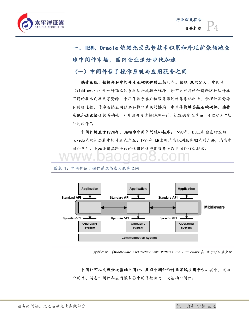 如何撬动中间件市场国际领先者的奶酪.pdf_第4页