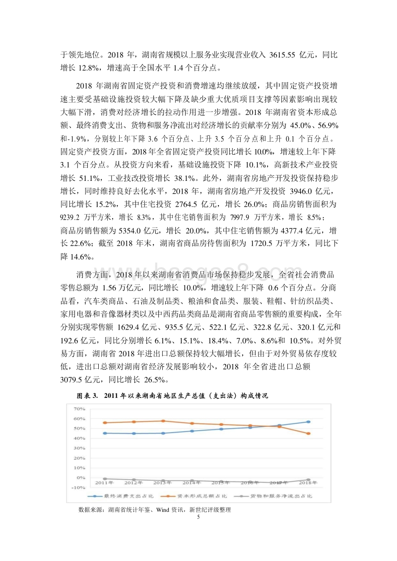 2019湖南省及下辖各州市经济财政实力与债务研究报告.docx_第5页
