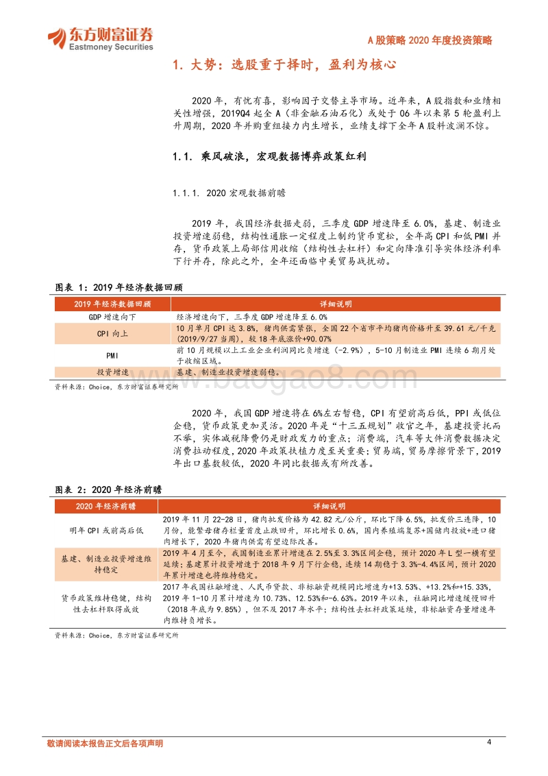 A股策略2020年度投资策略：盈利复苏周期，选股重于择时.pdf_第4页