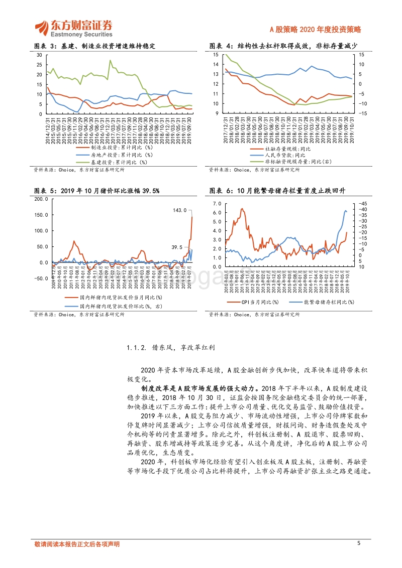 A股策略2020年度投资策略：盈利复苏周期，选股重于择时.pdf_第5页