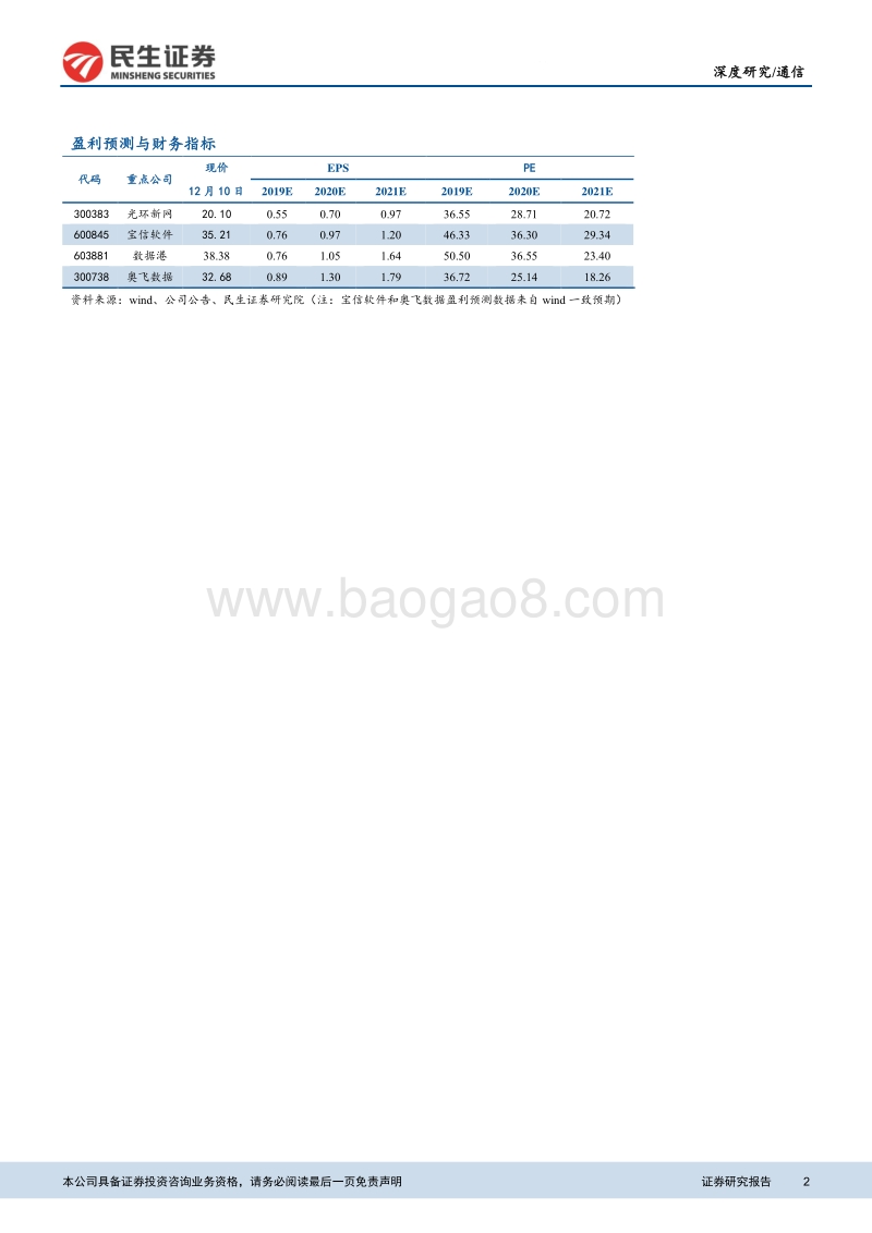 数据中心IDC行业深度研究报告：数据中心：沧海流量，信息基石.pdf_第2页