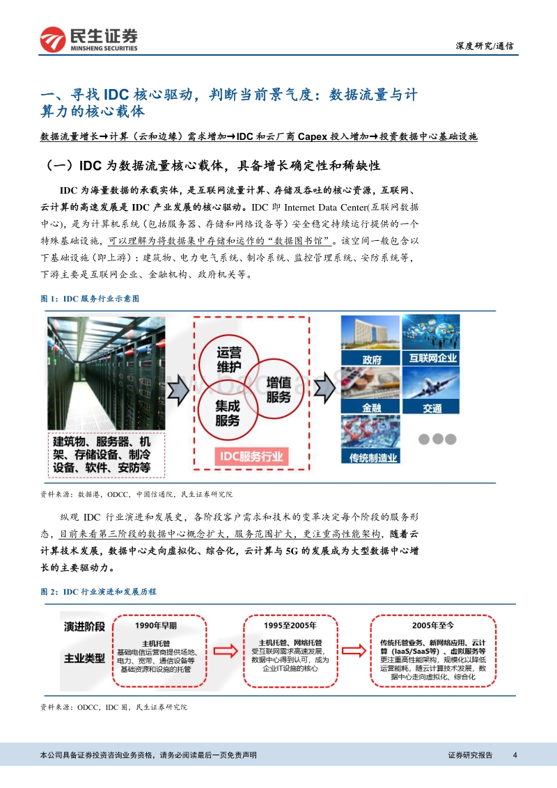 数据中心IDC行业深度研究报告：数据中心：沧海流量，信息基石.pdf_第4页
