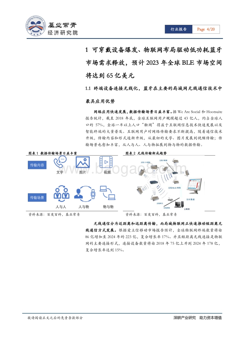 IC设计系列报告：低功耗蓝牙（BLE）：物联网无线连接加快布局，低功耗蓝牙蓄势待发.pdf_第4页