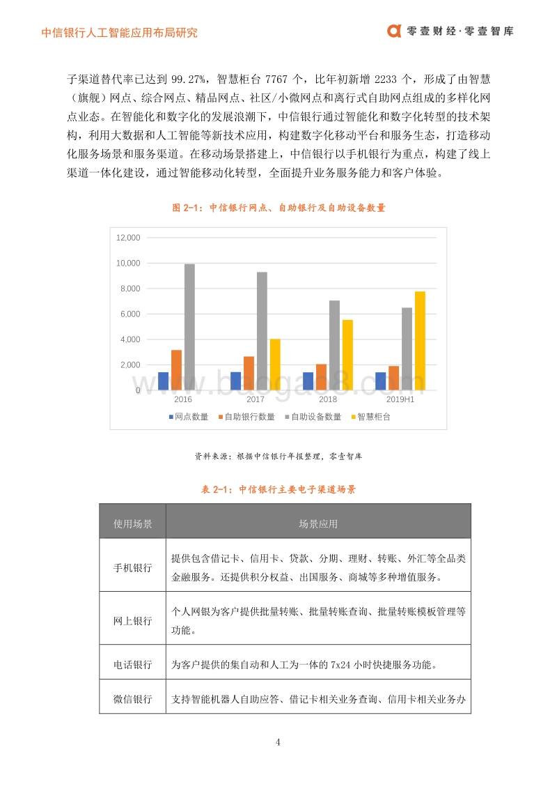 中信银行人工智能应用布局案例.pdf_第5页