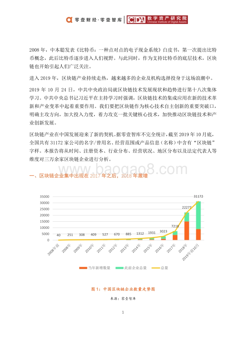 2019中国区块链企业发展普查报告.pdf_第4页