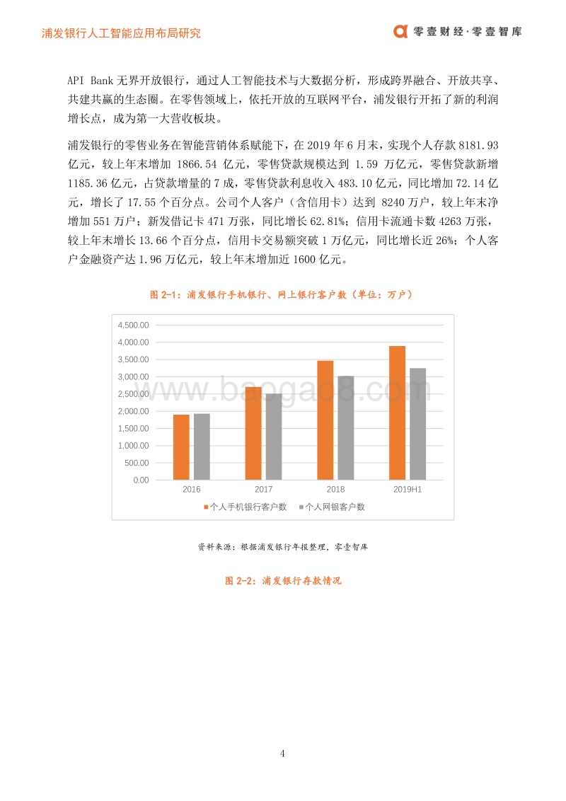 浦发银行人工智能应用布局案例.pdf_第5页