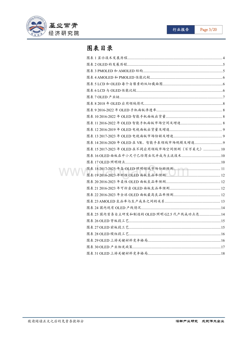 OLED材料系列报告一：OLED产业发展掣肘渐去，发光材料国产化迎来发展良机.pdf_第3页