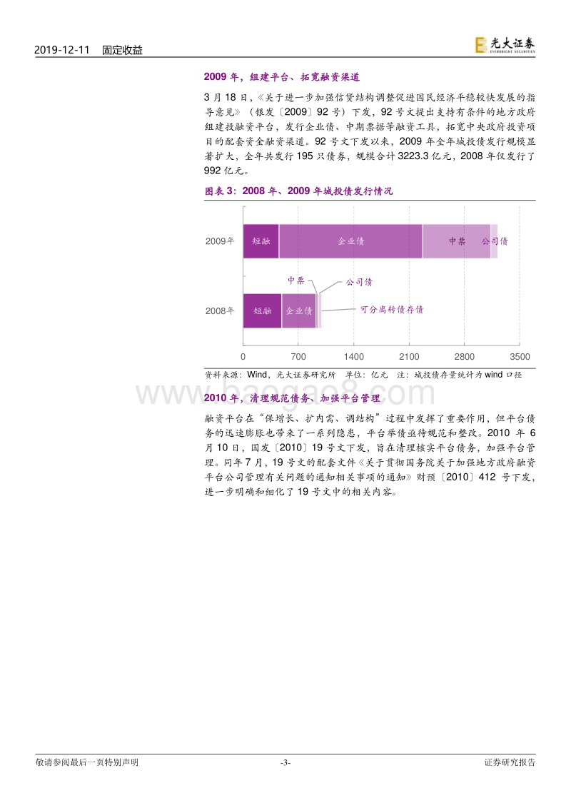 城投债专题研究之八：从政策演变看城投的发展脉络.pdf_第3页