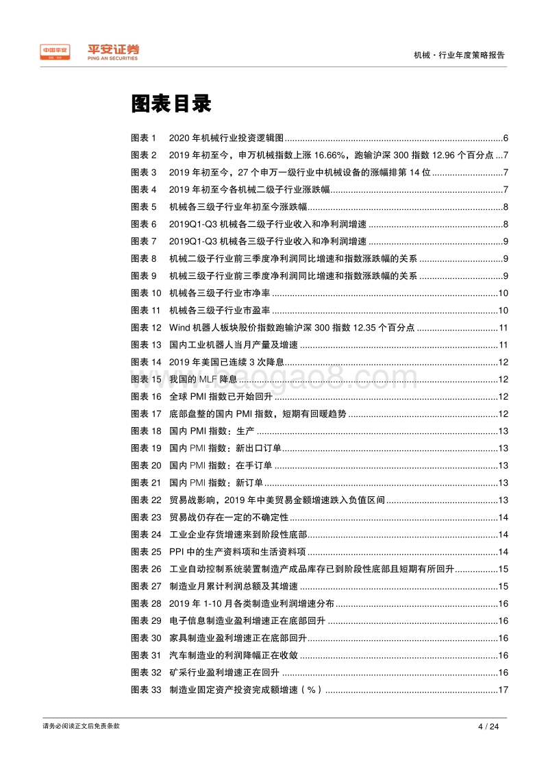 机械行业2020年度策略报告：智能制造：18、19深蹲，20、21准备起跳.pdf_第4页