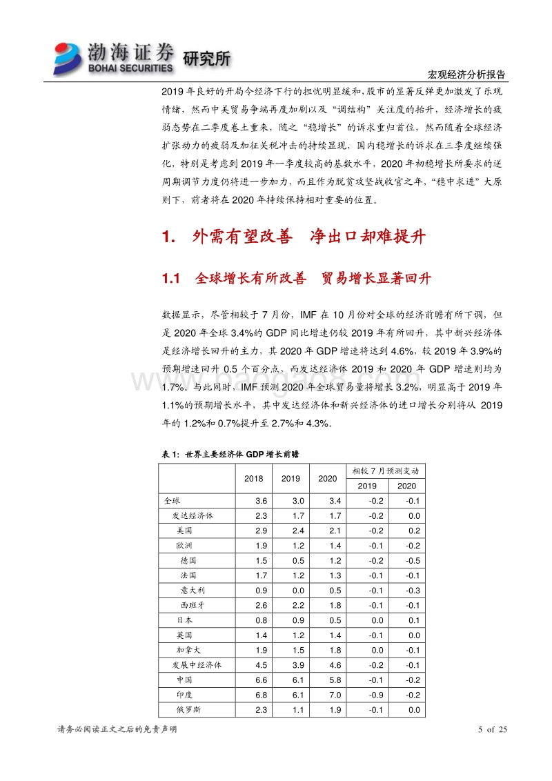 2020年宏观经济报告：库存回补值得期待，政府对冲仍需加力.pdf_第5页