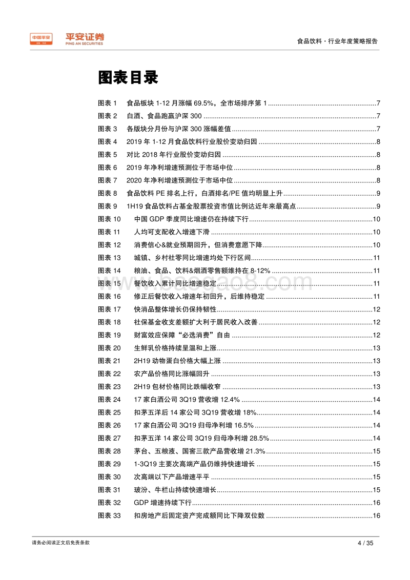 食品饮料行业2020年度策略报告：抓稳核心资产，挖掘长期价值.pdf_第4页