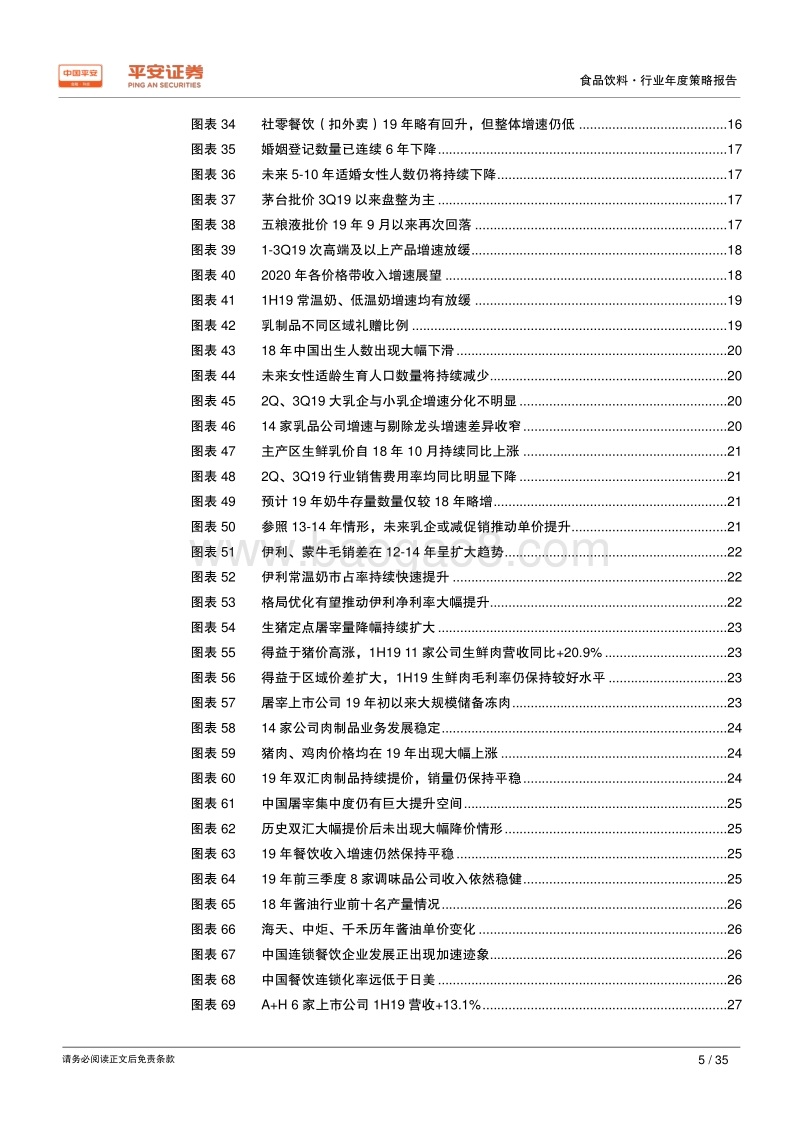 食品饮料行业2020年度策略报告：抓稳核心资产，挖掘长期价值.pdf_第5页