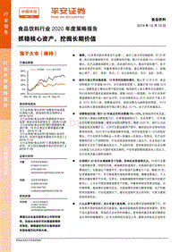 食品饮料行业2020年度策略报告：抓稳核心资产，挖掘长期价值.pdf