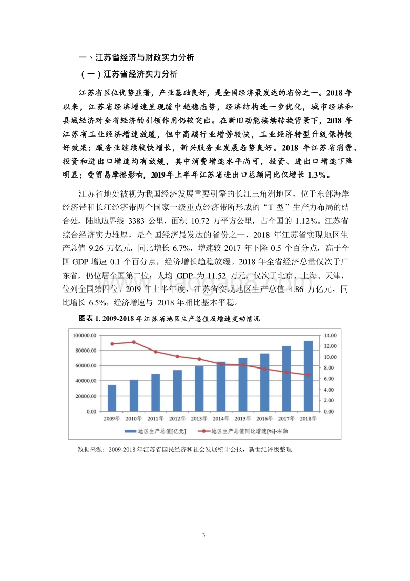 2019江苏省及下辖各市经济财政实力与债务研究报告.docx_第3页