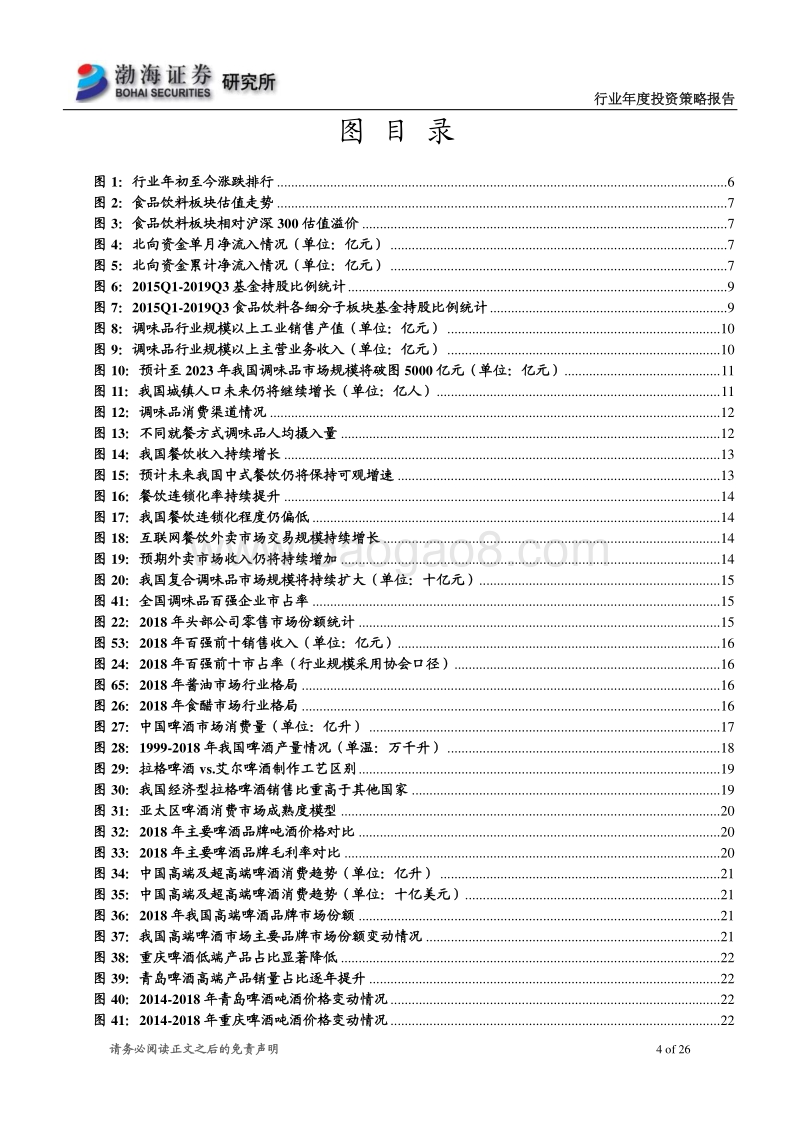 食品饮料行业2020年度投资策略报告：寻找不确定性当中的确定性.pdf_第4页