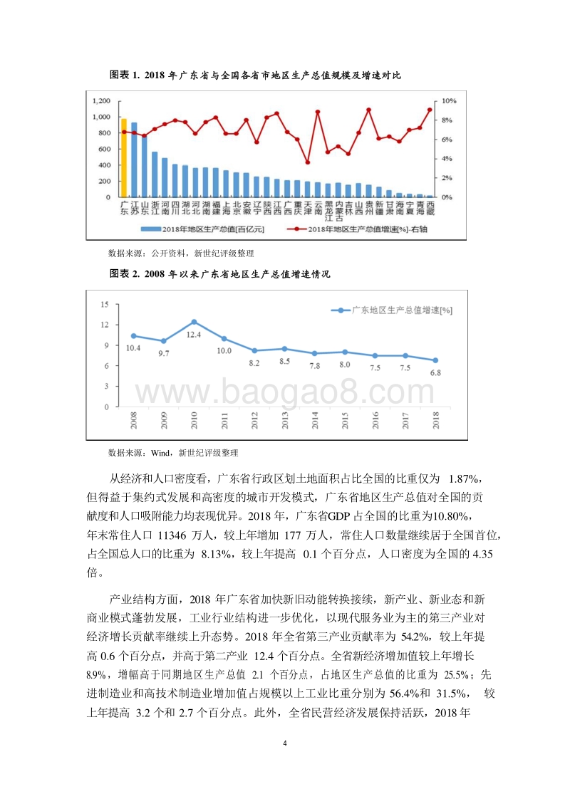2019广东省及下辖各市经济财政实力与债务研究报告.docx_第4页
