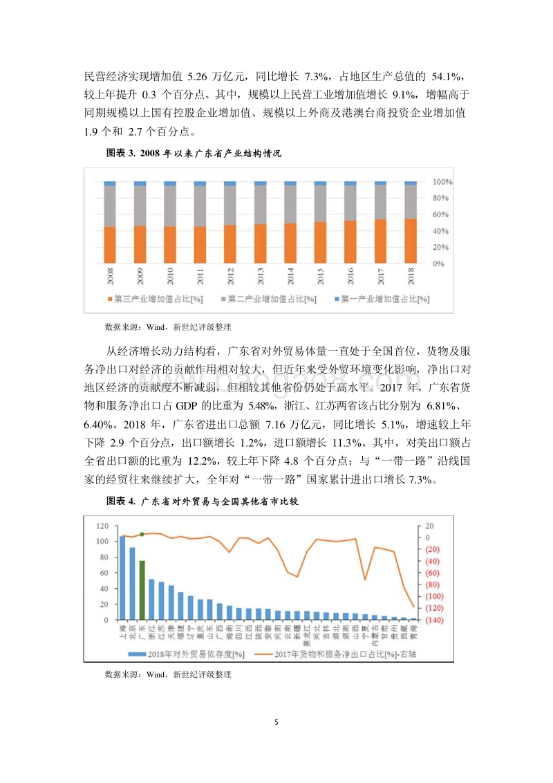 2019广东省及下辖各市经济财政实力与债务研究报告.docx_第5页