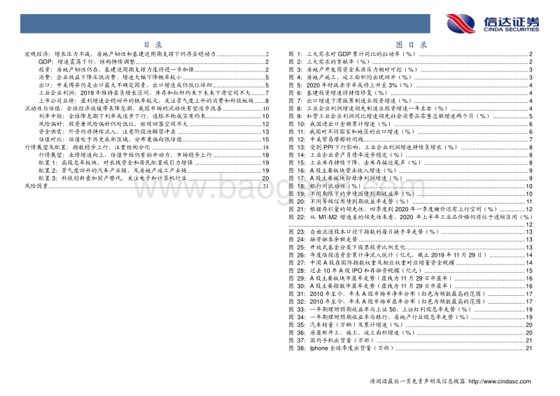 2020年A股年度策略报告：估值业绩双推动，A股缓步上行.pdf_第3页