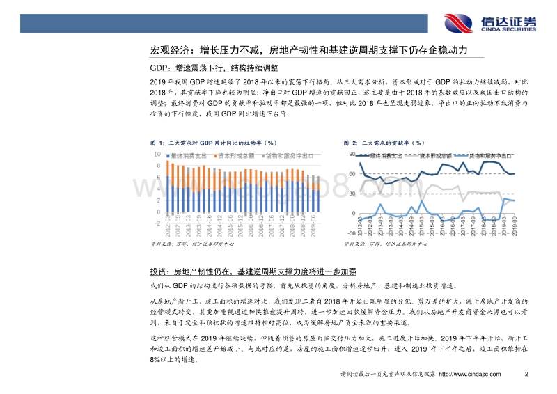 2020年A股年度策略报告：估值业绩双推动，A股缓步上行.pdf_第4页