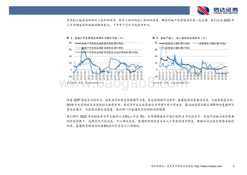 2020年A股年度策略报告：估值业绩双推动，A股缓步上行.pdf_第5页