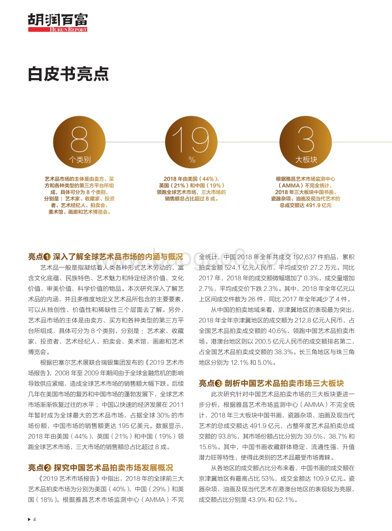 2019中国高净值人群艺术品投资白皮书.pdf_第5页