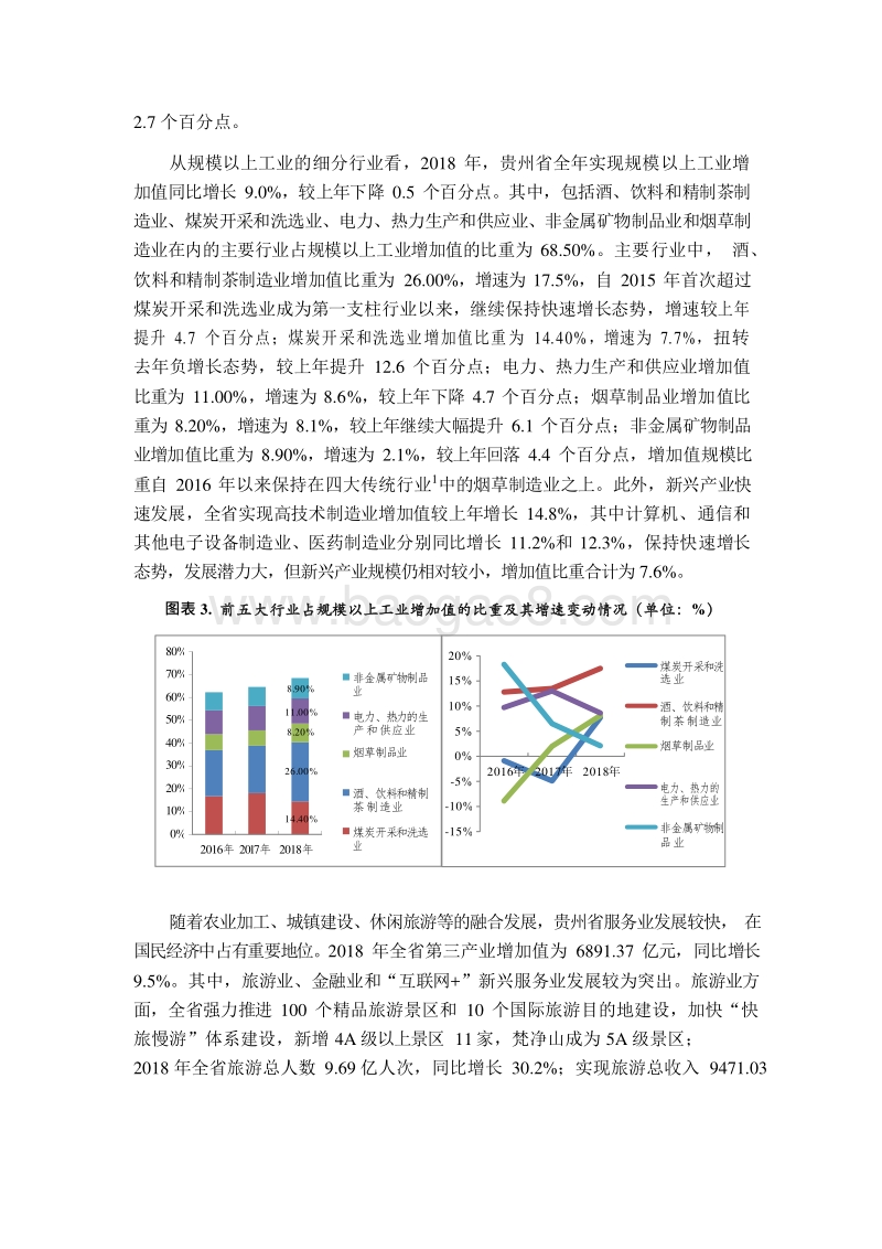 2019贵州省及下辖各州市经济财政实力与债务研究报告.docx_第5页