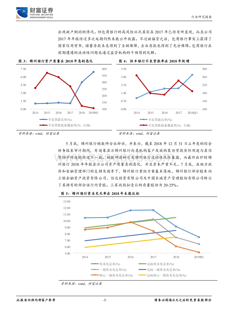 银行行业定期策略：金融供给侧改革下，差异化求发展.pdf_第5页