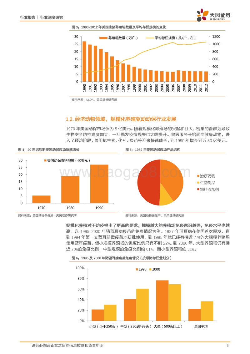 农林牧渔行业深度研究：养殖集中度加速提升，动保行业机会几何？.pdf_第5页