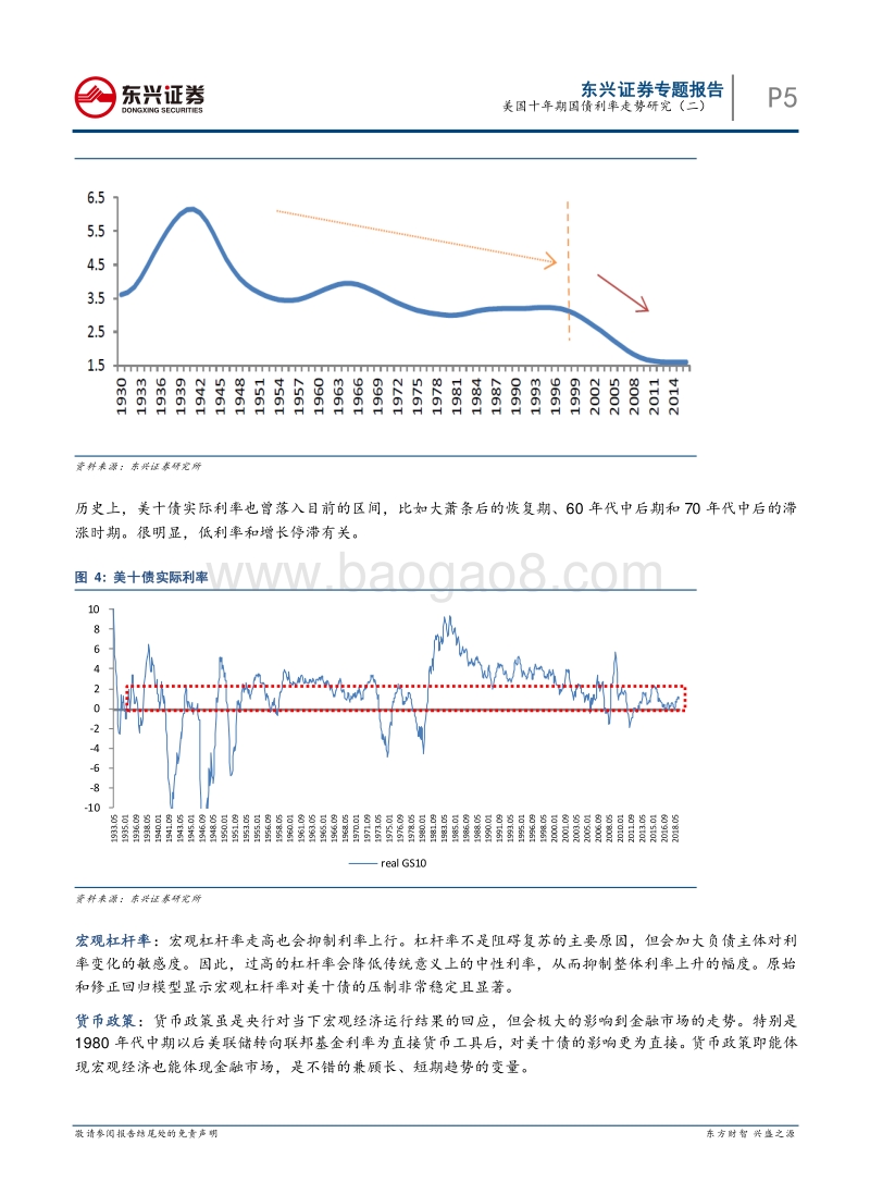 美国十年期国债利率走势研究（二）.pdf_第5页