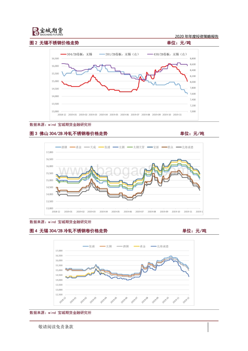 2020年不锈钢期货年度投资策略报告：过剩格局未改，价格难言乐观.pdf_第3页