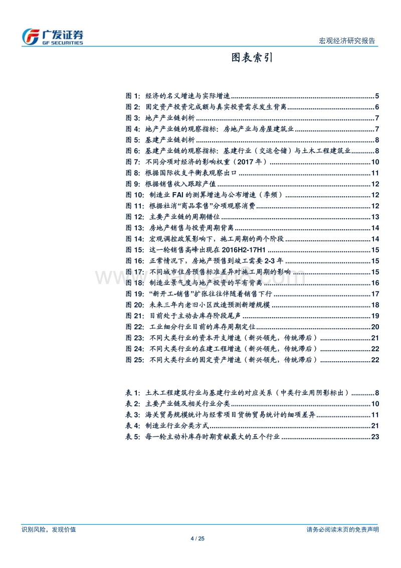 2020年中观产业链展望：此伏彼起.pdf_第4页