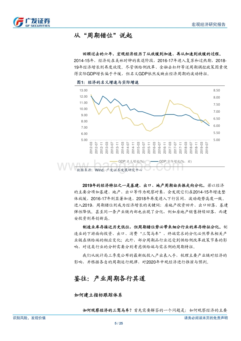 2020年中观产业链展望：此伏彼起.pdf_第5页