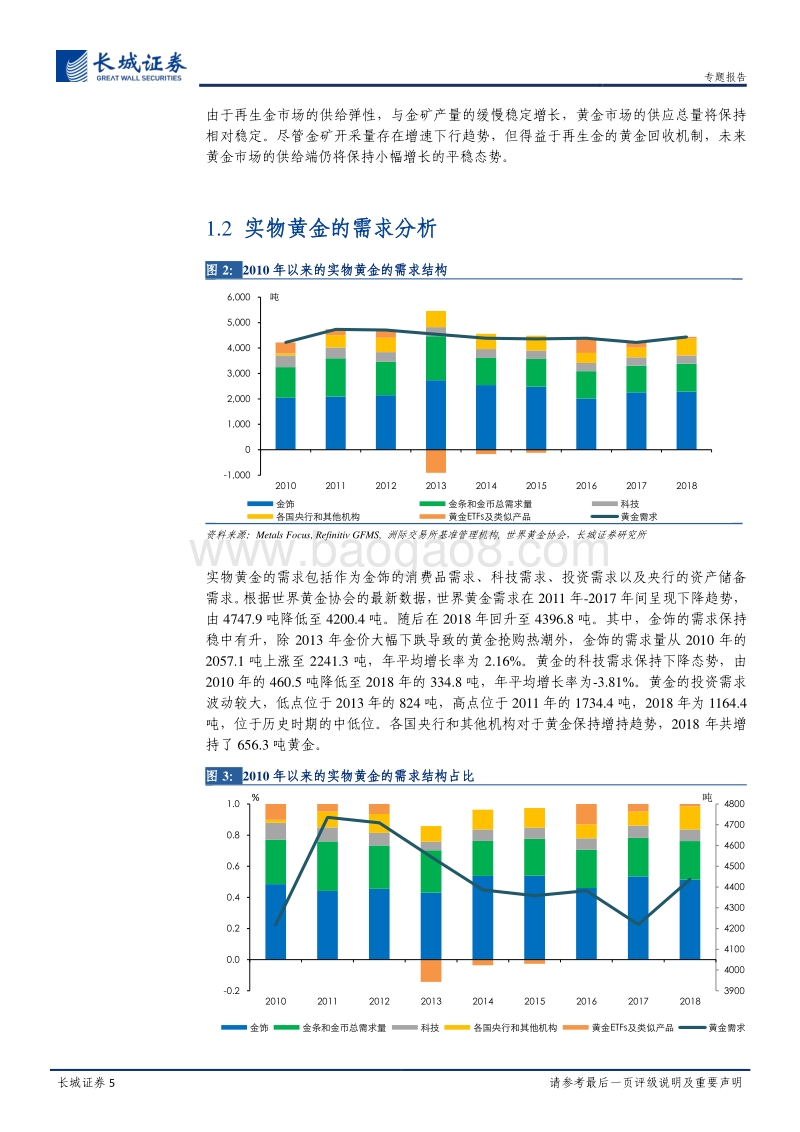 黄金研究系列1：黄金研究框架及历史复盘.pdf_第5页