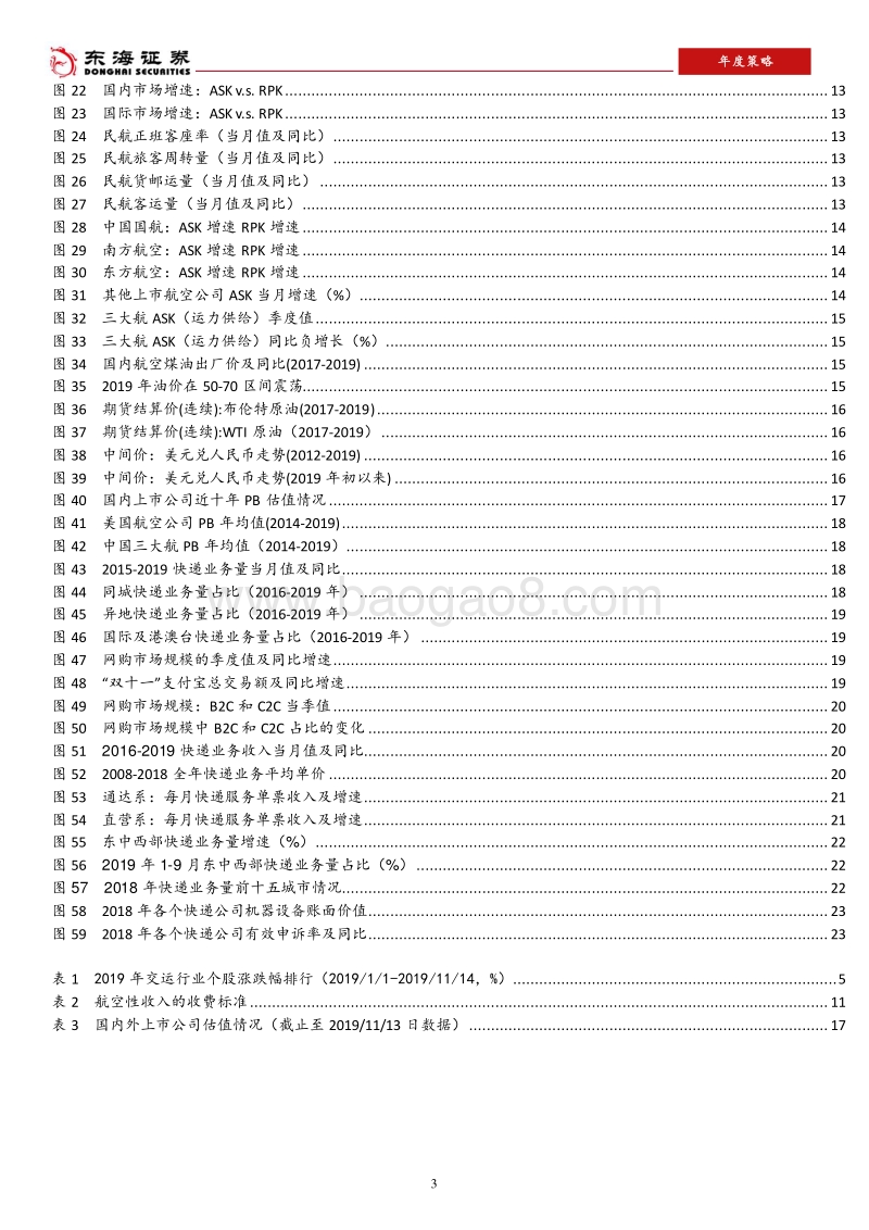 2020年交通运输行业年度策略：继续扎实经营，静待估值回归.pdf_第3页