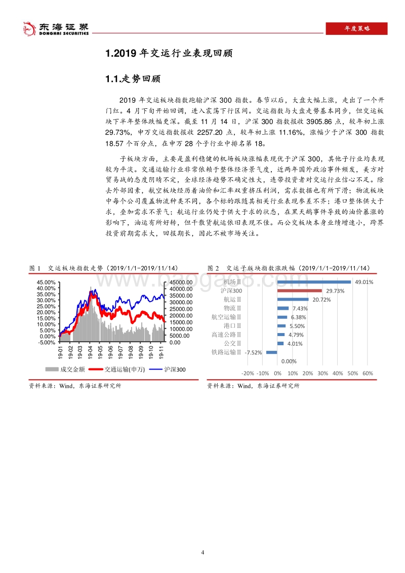 2020年交通运输行业年度策略：继续扎实经营，静待估值回归.pdf_第4页